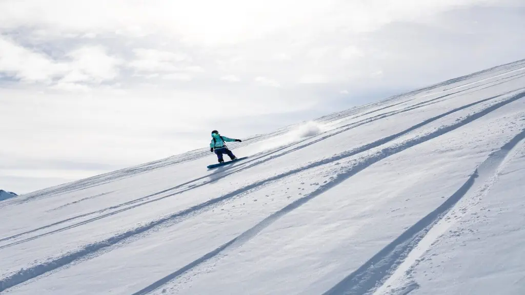 kyrgyzstan best ski spots.webp