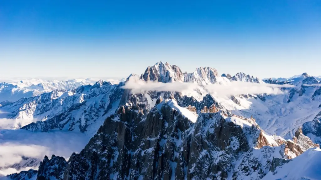 Montblanc 4000_s starting point.webp