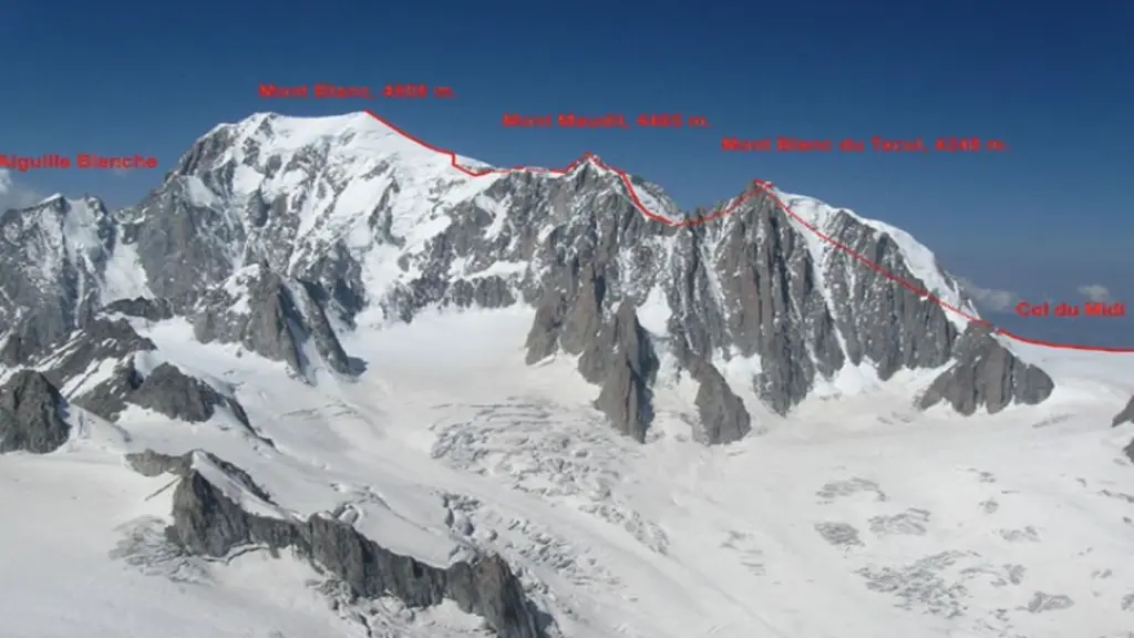 Mont Blanc Route 4000.webp
