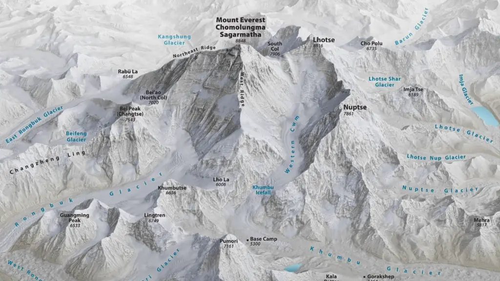Everest Routes.webp