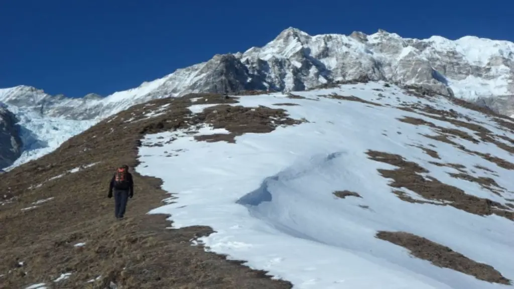 Langtang Kianging Ri.webp