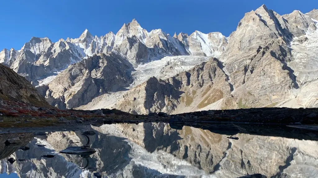 Karakorum lake-2.webp